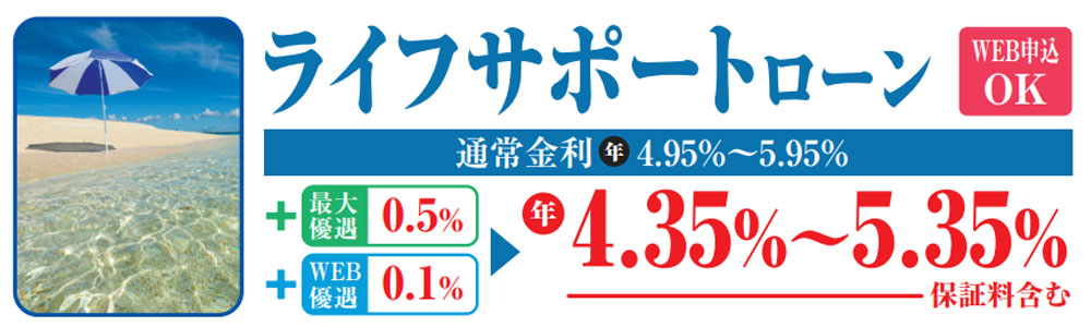 ライフサポートローン