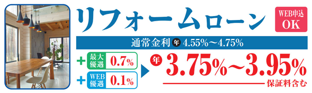 リフォームローン