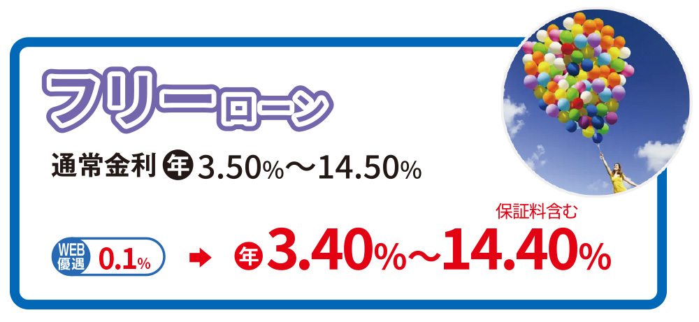 フリーローン 通常金利年3.50%~14.50% WEB優遇0.1% 年3.40%~14.40% 保証料含む
