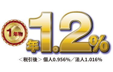 1年物法人・個人年0.40%税引後：<個人>0.318%<法人>0.338%