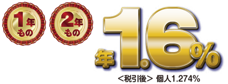 2年もの 年0.60% 