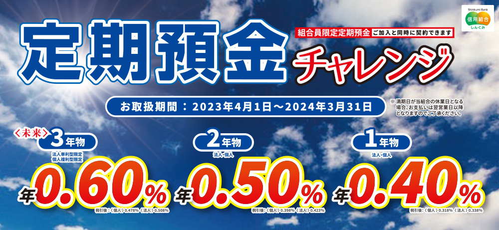 組合員限定定期預金ご加入と同時に契約できます定期預金チャレンジお取扱期間：2023年4月1日～2024年3月31日※満期日が当組合の休業日となる場合、お支払いは翌営業日以降となりますのでご了承ください。<未来>3年物法人単利型限定個人複利型限定年0.60％税引後：<個人>0.478％<法人>0.508％2年物法人・個人年0.50％税引後：<個人>0.398％<法人>0.423％1年物法人・個人年0.40％税引後：<個人>0.318％<法人>0.338％